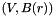$(V,B(r))$